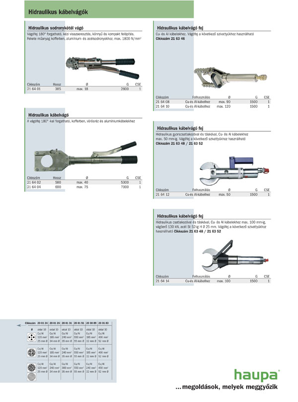 Haupa kábelvágók7.jpg